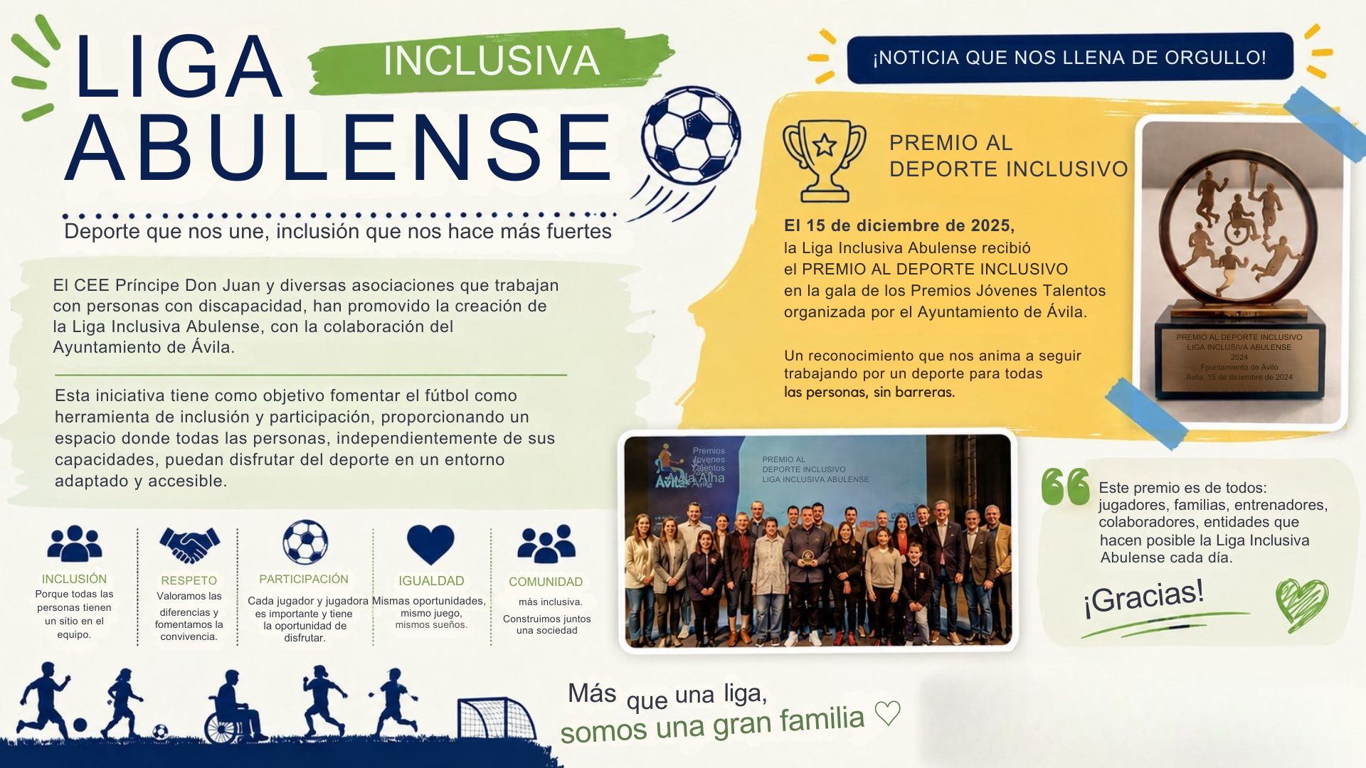 Infografía Liga Inclusiva